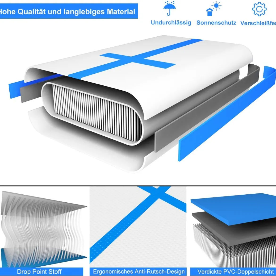 Air Track Weichbodenmatte Aufblasbare Turnmatte Trainingsmatte inkl. Elektrischer Pumpe 300 x 100 cm Farbwahl