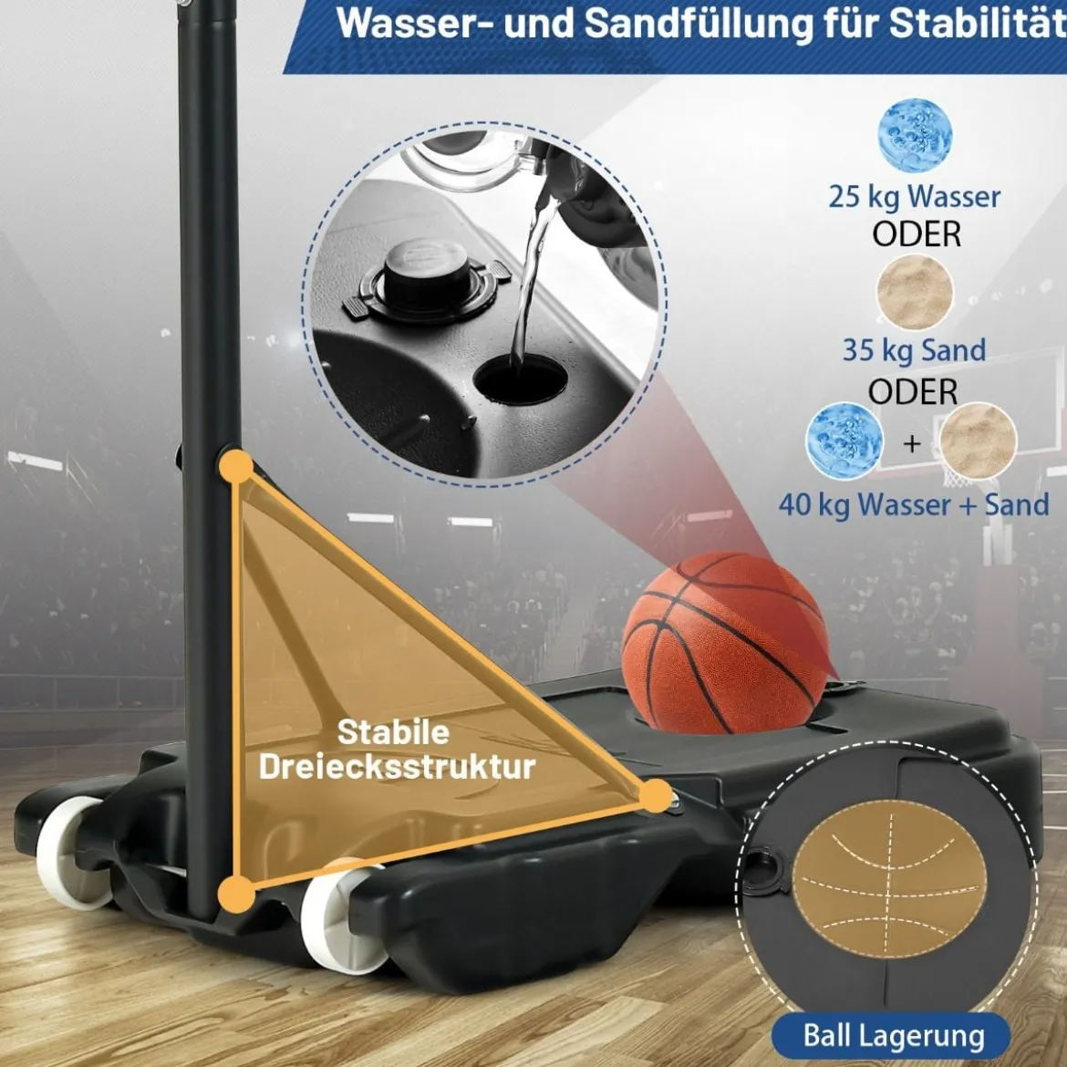 Basketballständer 90/158-210 cm höhenverstellbar Basketballkorb mit Ständer wetterbeständig Indoor Outdoor