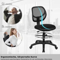 Bürostuhl Computerstuhl Höheverstellbar Drehstuhl Netzstuhl 63 x 64 x 95,5 - 114,5 cm Schwarz