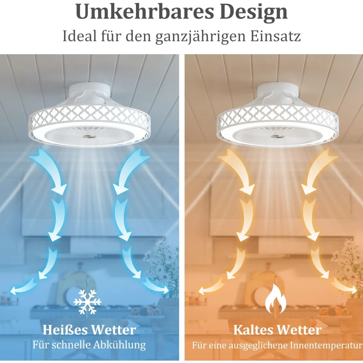 φ48cm Deckenventilator mit Beleuchtung & Fernbedienung Umkehrbarer Ventilator
