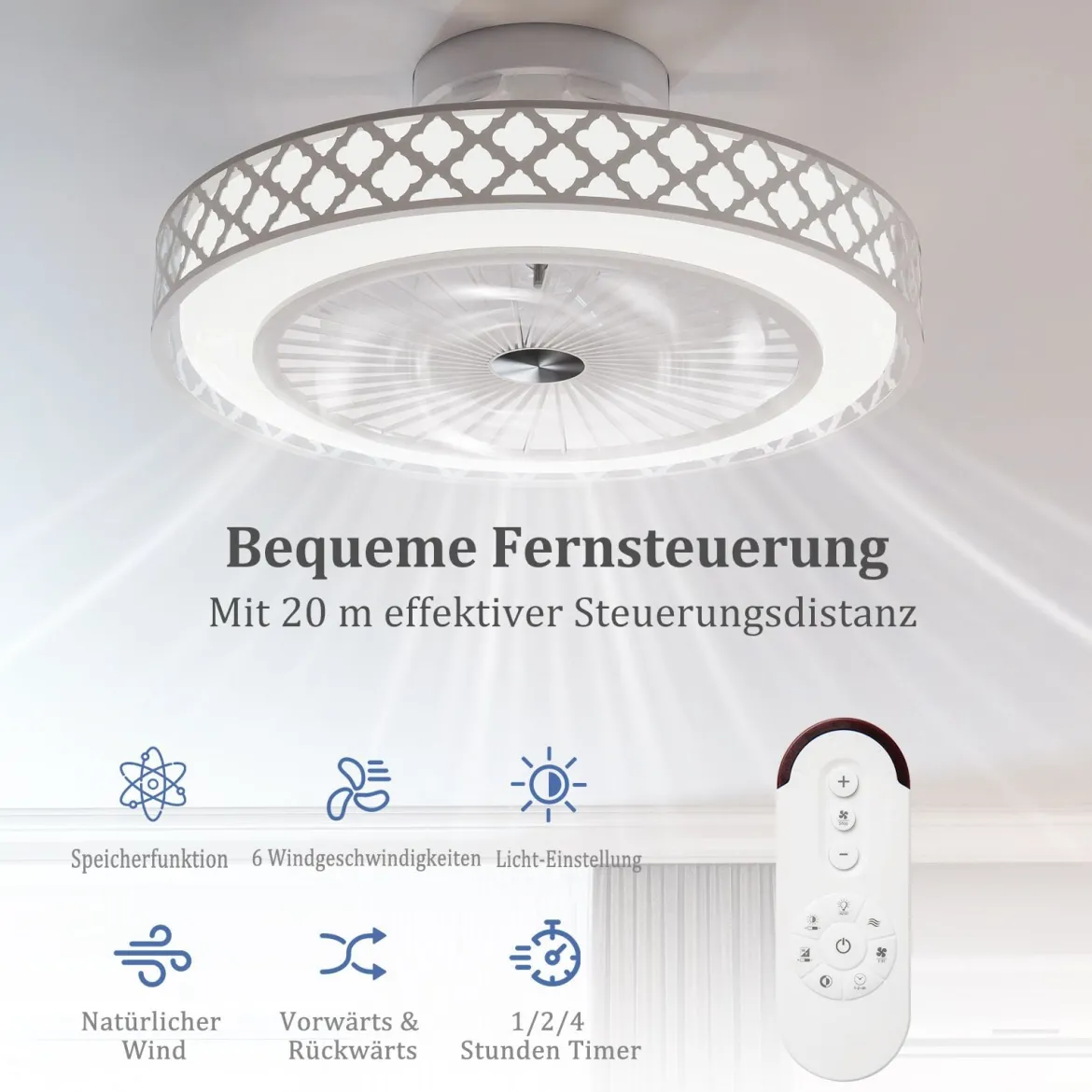 φ48cm Deckenventilator mit Beleuchtung & Fernbedienung Umkehrbarer Ventilator
