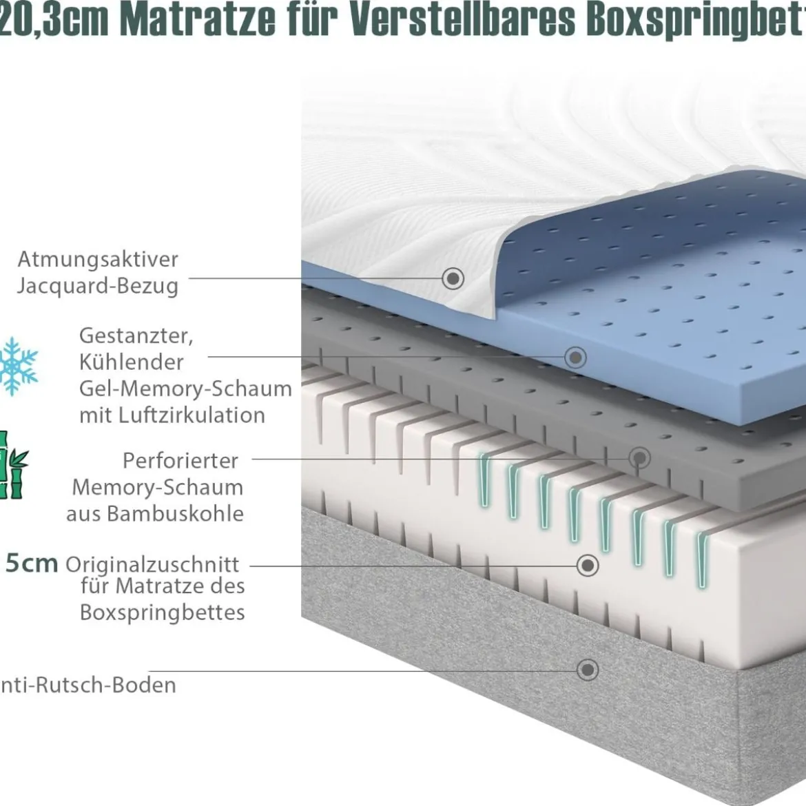 20cm dicke Doppelbettmatratze Noppenschaumstoff kühler und atmungsaktiver Schaumstoff für verstellbares Bett