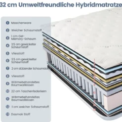 32 cm Höhe Memory Schaum Matratze mit Kühlgel angereicherte Hybridmatratze 140 x 200 cm