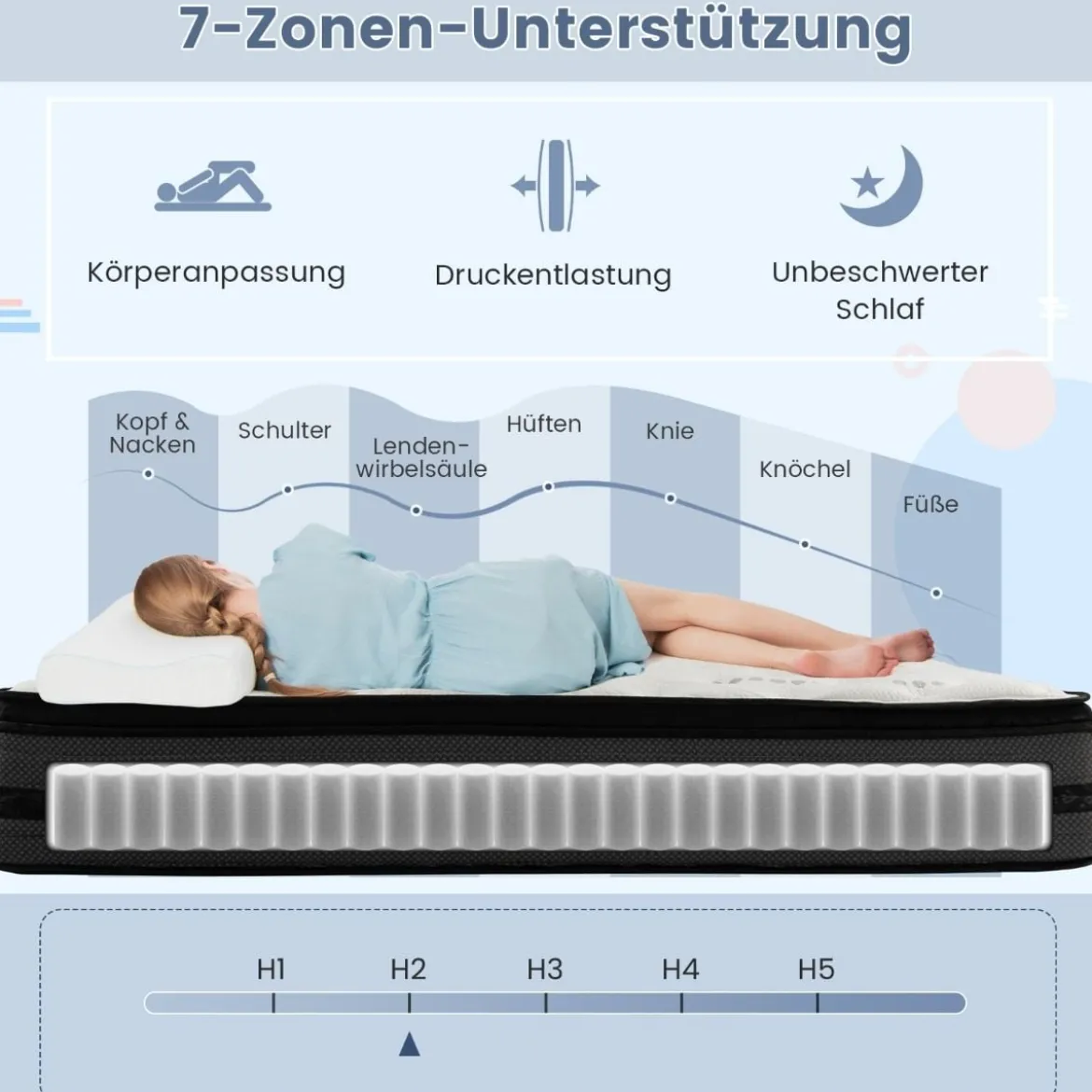 32 cm Höhe Memory Schaum Matratze mit Kühlgel angereicherte Hybridmatratze 140 x 200 cm
