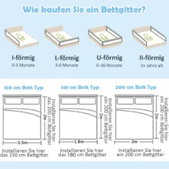 180 cm Höhenverstellbarer Bettgitter mit Verbindungszubehör Bettschutzgitter Blatt