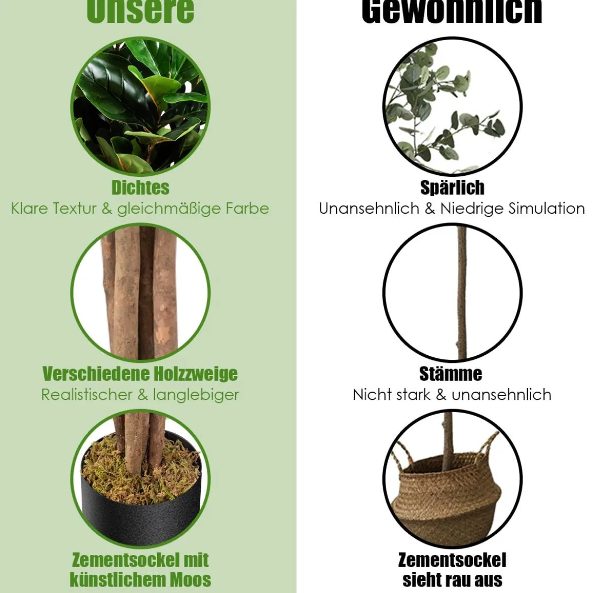 120 cm Künstlicher Feigenbaum Kunstpflanze Deko mit Blumentopf