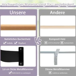 120 cm lange Tanzstange Wandmontierte Ballettstange Ballettausrüstung Fitnessstange mit fester Höhe
