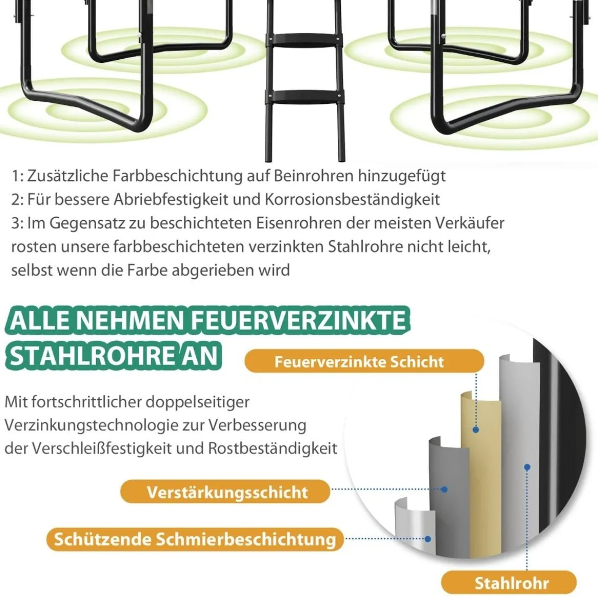 φ333cm Outdoor Trampolin mit Leiter & Basketball & Sicherheitsnetz & Randabdeckung