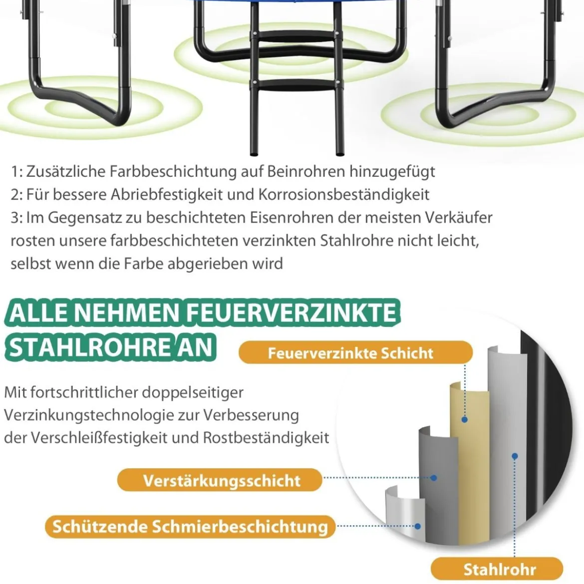 φ 244 cm Outdoor-Trampolin Outdoor-Trampolin mit Basketballkorb