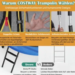 φ366 cm Trampolin mit Leiter & Basketball & Sprungmatte & Randabdeckung Gartentrampolin