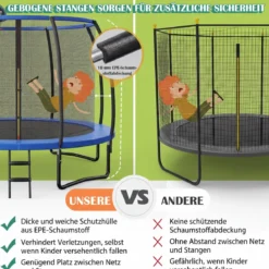φ366 cm Trampolin mit Leiter & Basketball & Sprungmatte & Randabdeckung Gartentrampolin
