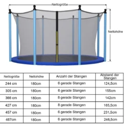 Ø 487cm Trampolin Sicherheitsnetz für Gartentrampoline Ersatznetz Innenliegend