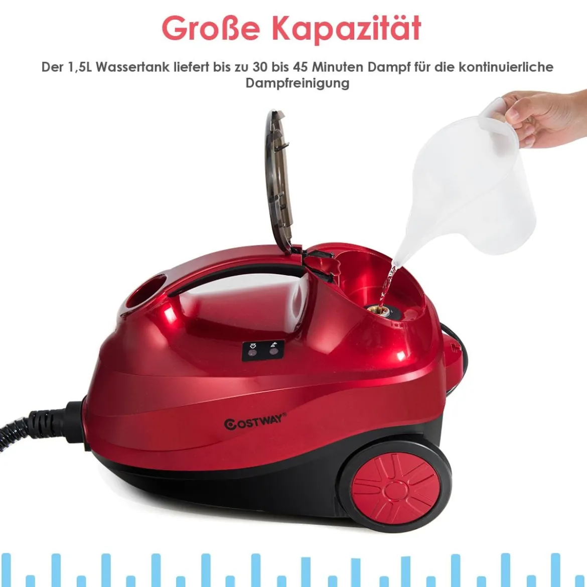 Dampfreiniger Dampfbesen 2000W Bodendampfreiniger mit 18 Zubehörteilen