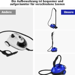 Dampfreiniger Dampfbesen 2000W Bodendampfreiniger mit 18 Zubehörteilen
