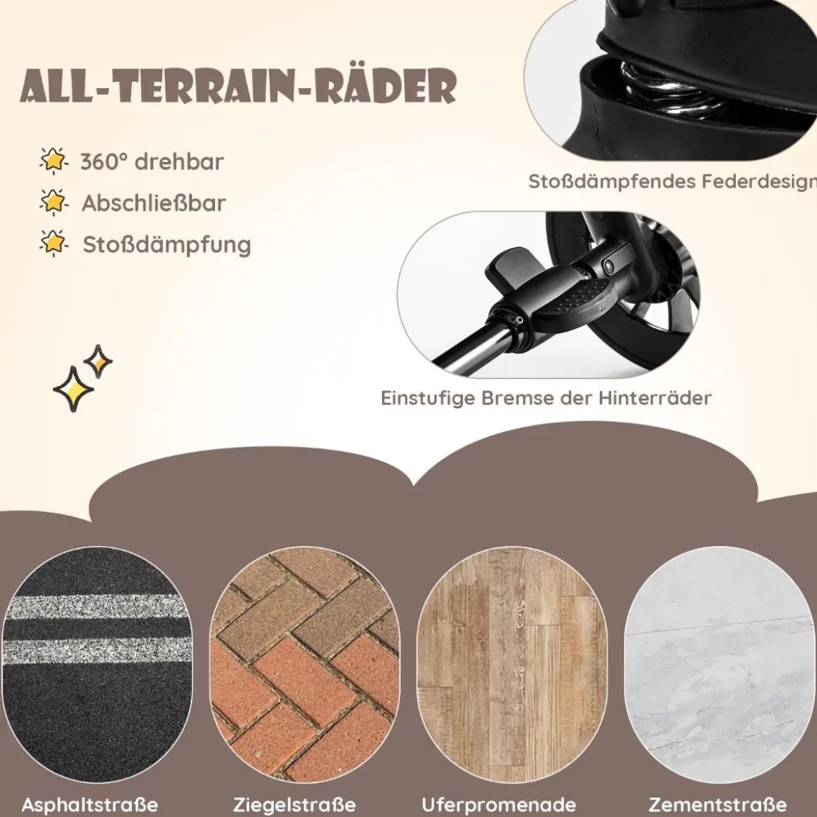 Doppel-Kinderwagen Geschwisterwagen mit Individueller Neigung 105 x 78,5 x 106 cm Grau