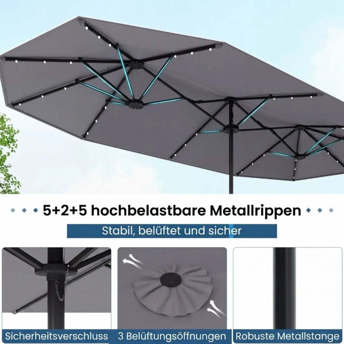 Doppelsonnenschirm mit Ständer & LED-Leuchten & UPF 50+ Sonnenschirm Gartenschirm Grau