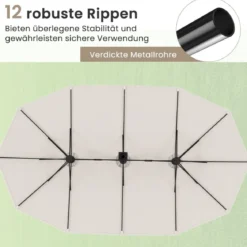 Doppelsonnenschirm mit Ständer Sonnenschirm UPF 50+ Groß XXL Gartenschirm Marktschirm