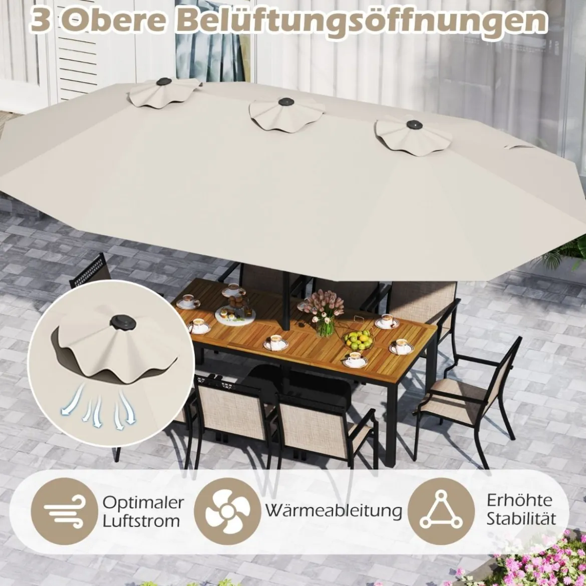 Doppelsonnenschirm mit Ständer & UPF 50+ & Kurbel Sonnenschirm Gartenschirm 443 x 263 cm