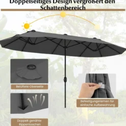 Doppelsonnenschirm mit Ständer & UPF 50+ & Kurbel Sonnenschirm Gartenschirm Marktschirm
