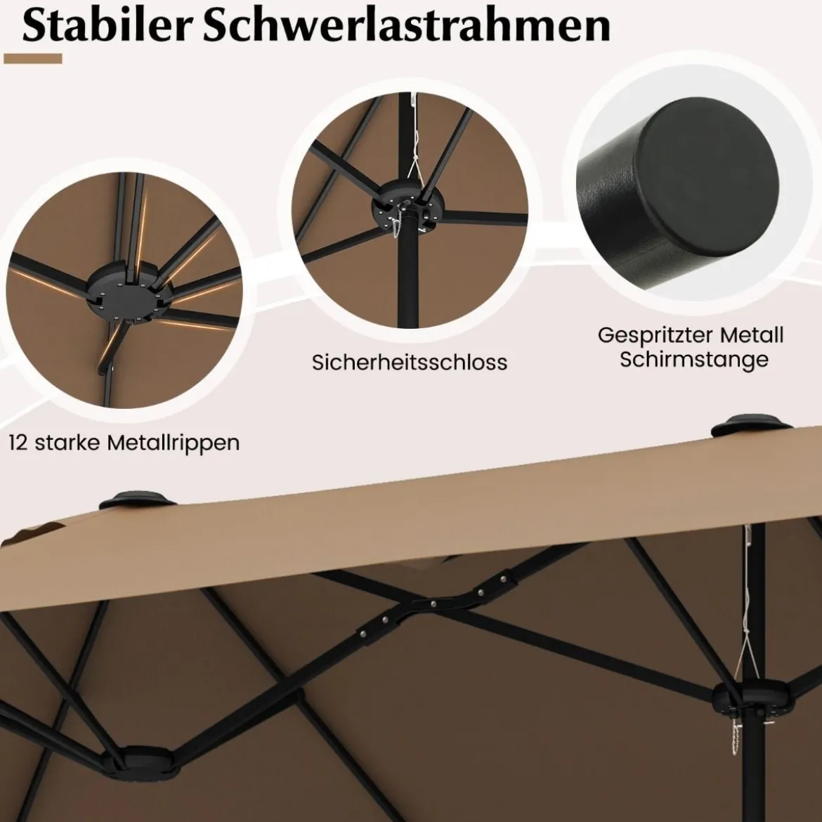 Doppelsonnenschirm mit Ständer & UPF 50+ & Kurbel Sonnenschirm Gartenschirm Marktschirm
