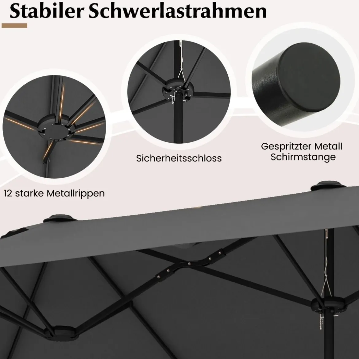 Doppelsonnenschirm mit Ständer & UPF 50+ & Kurbel Sonnenschirm Gartenschirm Marktschirm