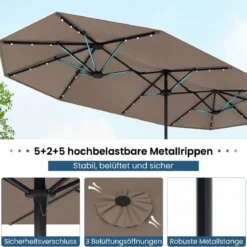 Doppelsonnenschirm mit Ständer & LED-Leuchten & UPF 50+ Sonnenschirm Gartenschirm