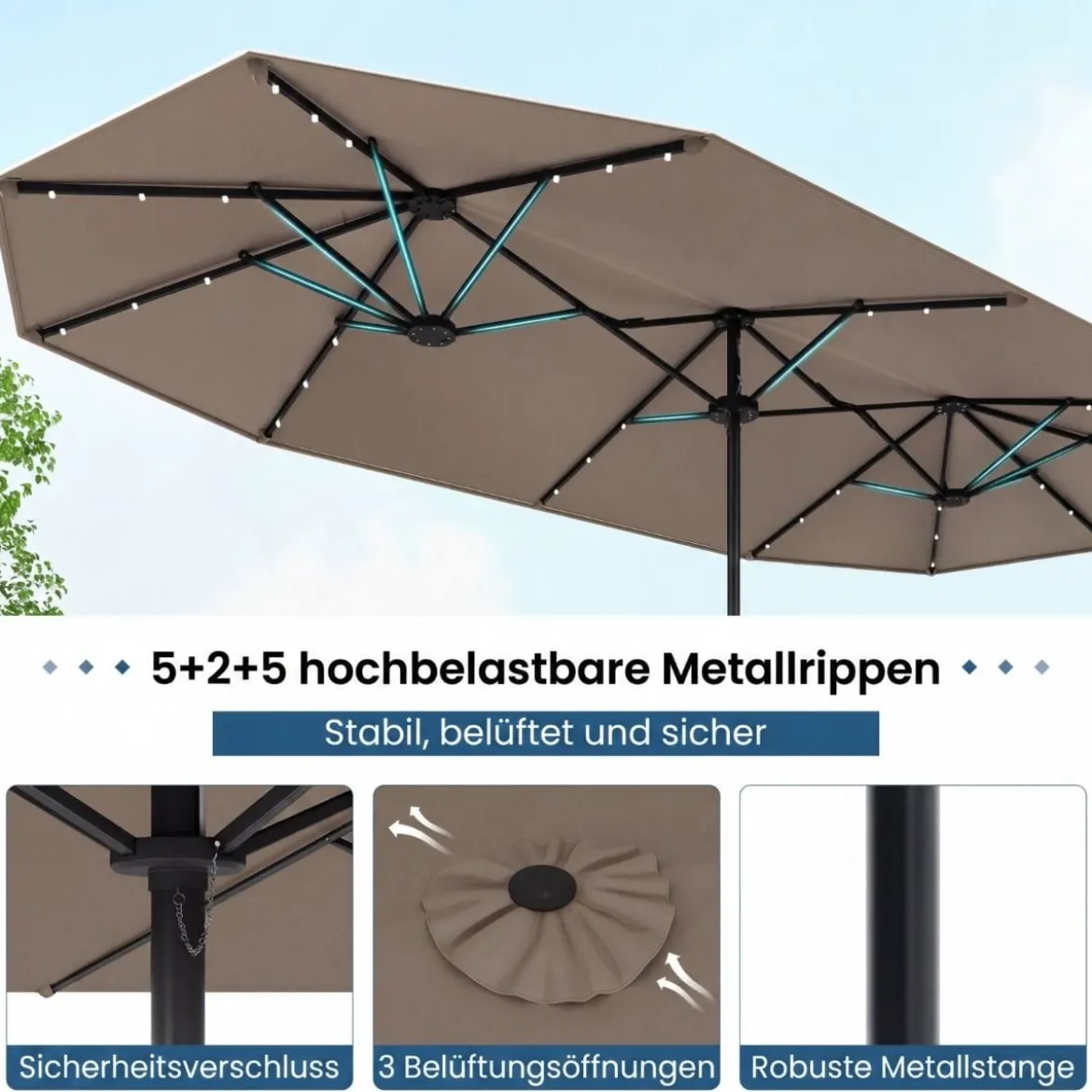 Doppelsonnenschirm mit Ständer & LED-Leuchten & UPF 50+ Sonnenschirm Gartenschirm