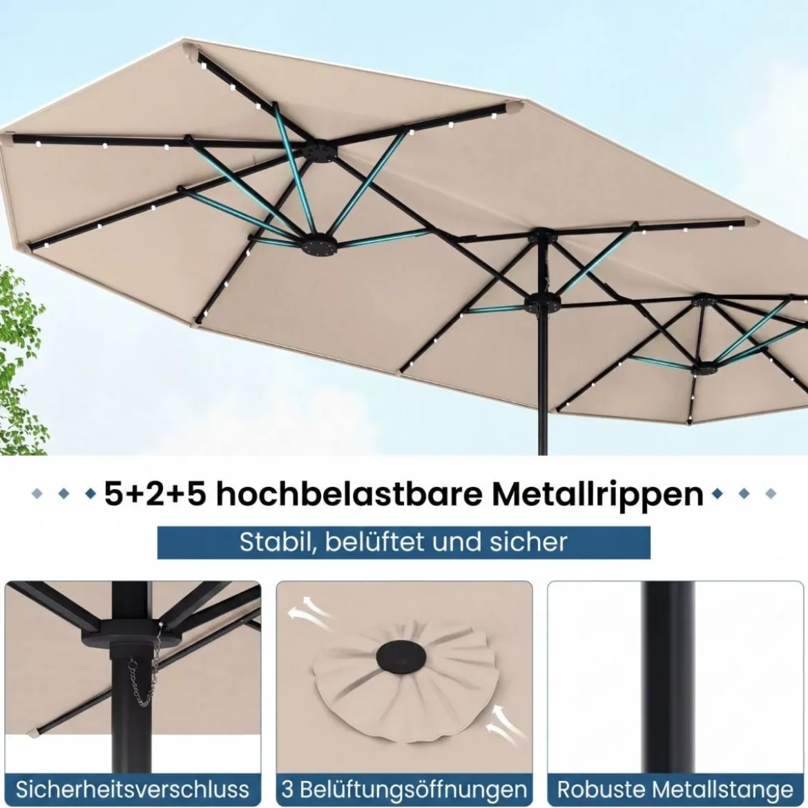 Doppelsonnenschirm mit Ständer & LED-Leuchten & UPF 50+ Sonnenschirm Gartenschirm