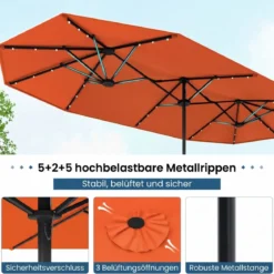 Doppelsonnenschirm mit Ständer & LED-Leuchten & UPF 50+ Sonnenschirm Gartenschirm