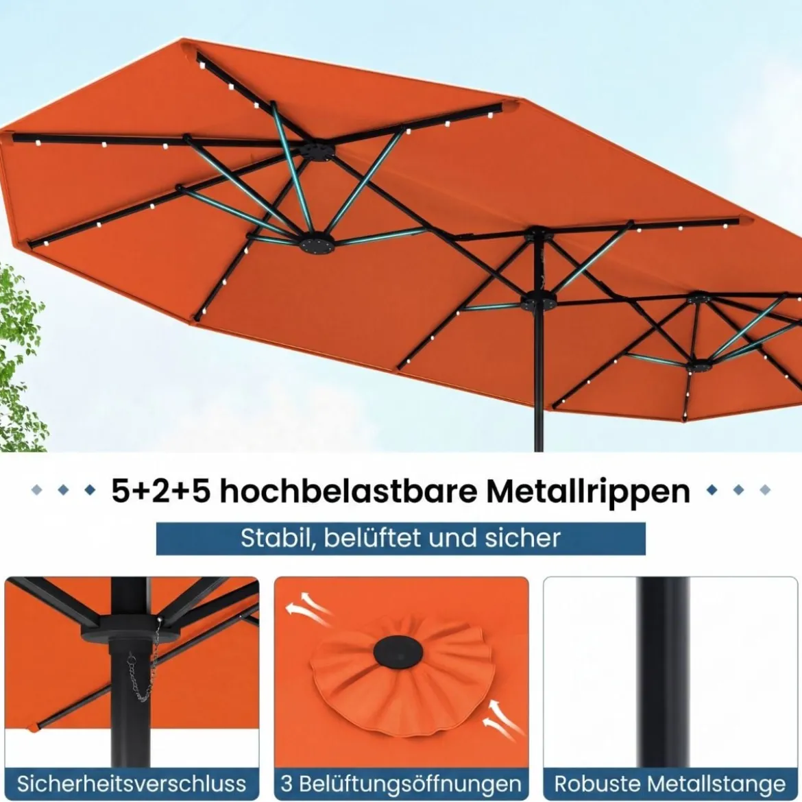 Doppelsonnenschirm mit Ständer & LED-Leuchten & UPF 50+ Sonnenschirm Gartenschirm