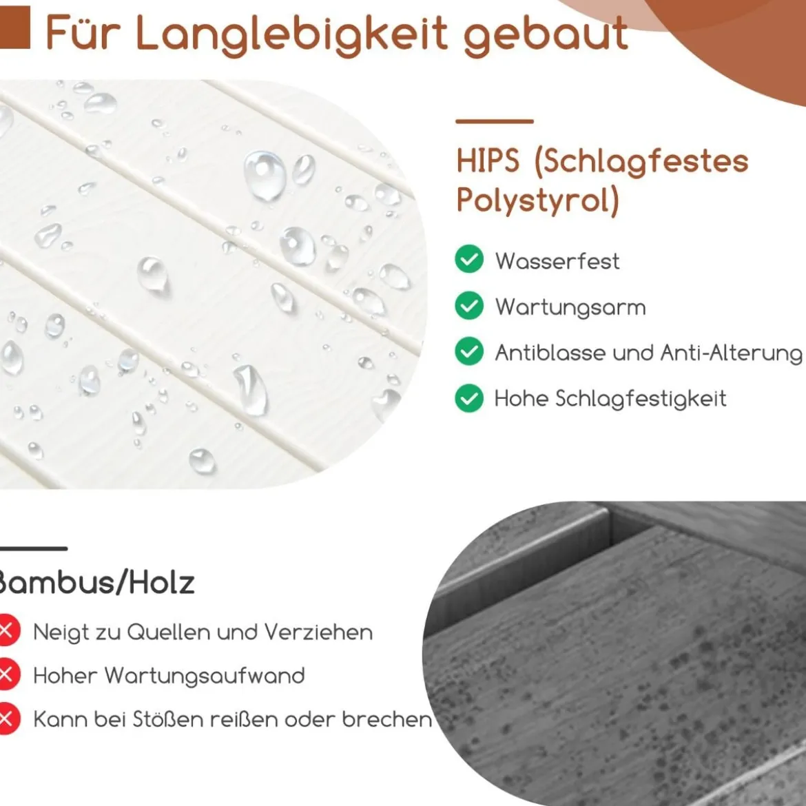 Duschbank Bad Badhocker wasserdicht mit Griff & Ablage Duschhocker 150 kg Belastbar