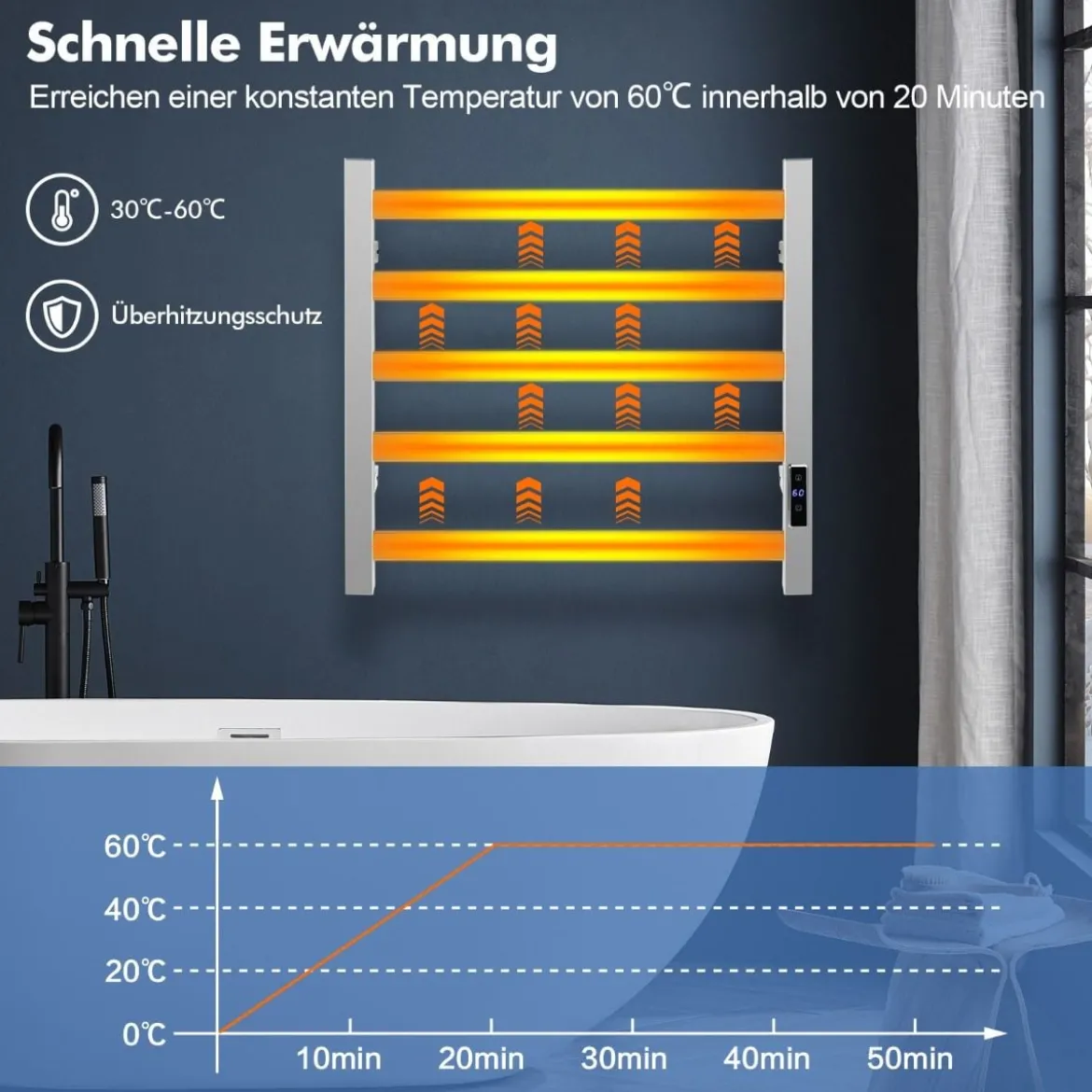 Elektrischer Handtuchwärmer mit 8 Stunden Timer & Überhitzungsschutz & Wasserdicht Silber