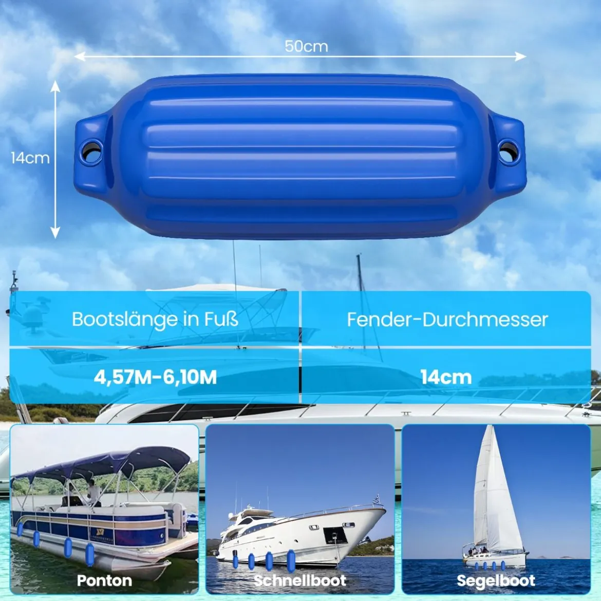 4er-Pack Bootsfender zum Andocken Gerippte Bootsstoßdämpfer Blau
