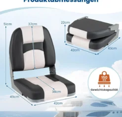 2er Set Bootssitz Bootsstuhl mit 7 cm Dicker Schaumstoffpolsterung & Niedriger Rückenlehne