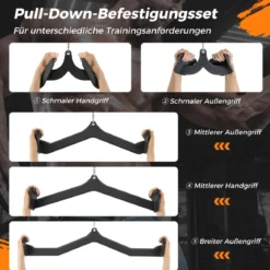 5er Set Rudegriffe für Kabelmaschine V Form LAT Kabelzugriff mit Gummi Handgriff für Rückenkrafttraining
