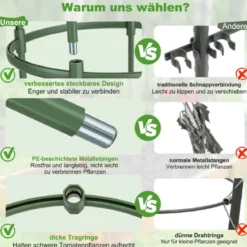 2er Set Tomaten Rankhilfe mit Verstellbare Höhe & 3 Ringe Pflanzenkäfig Pflanzenstütze 143 cm Hoch