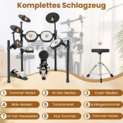Faltbares E-Drum Set mit Mesh Pads & 225 Sounds & 30 Demos & Metronom E-Schlagzeug Komplettset