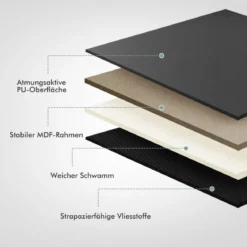 Gepolstertes Kopfteil schwammgepolstertes Kopfende mit Kunstlederoberfläche modernes Kopfteil Schwarz