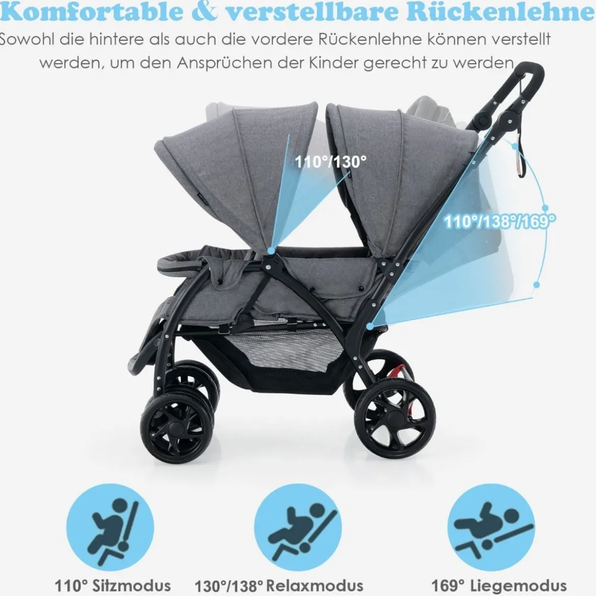 Geschwisterwagen klappbar Zwillingswagen mit verstellbarer Rückenlehne & Verdeck 30 kg Belastbar Schwarz/Grau/Blau
