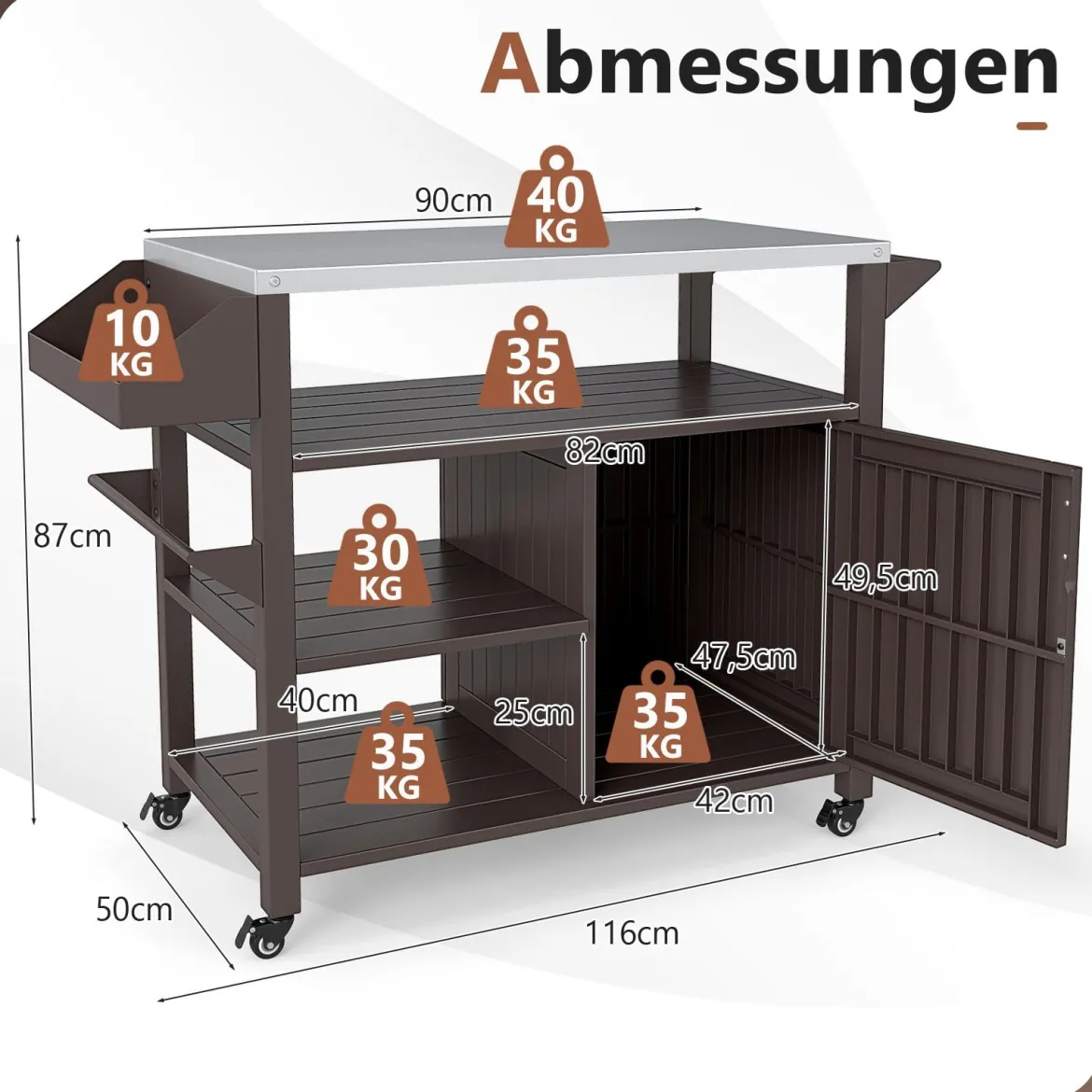 Grillwagen auf Rollen Grilltisch mit Edelstahl Servierwagen & 3 Ablagen & Schrank & Gewürzregal
