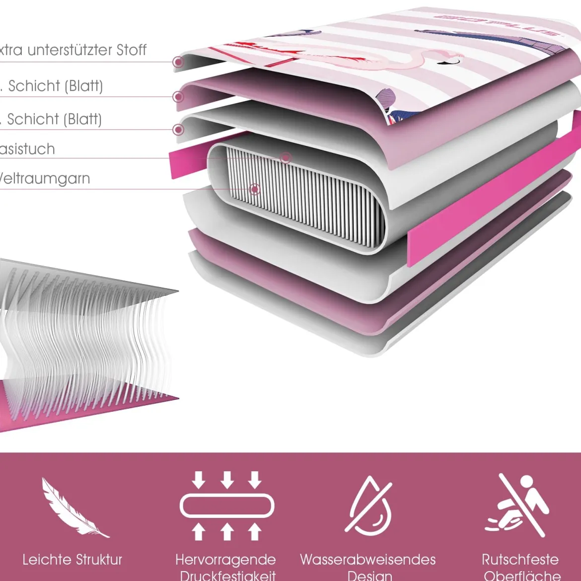 Gymnastik-Trainingsmatte aufblasbare Turnmatte Air Track 300 x 100 x 10 cm Rosa