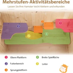 Hölzerne Hamsterkäfig mit Netz-Klappdeckel & Multi-Leitern Hamster Lebensraum Laufstall