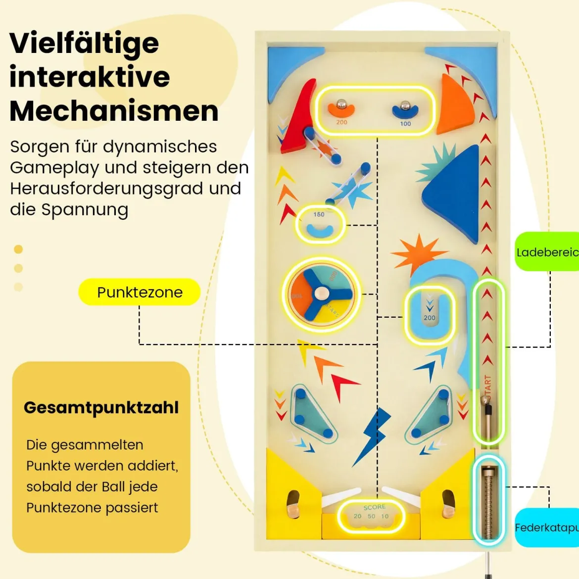 Holz Flipper Mit Rotierender Leiste 3 Kugeln Geschicklichkeitsspiel für Kinder ab 6 Jahren Bunt