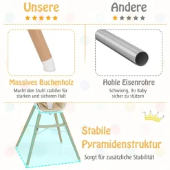 2 in 1 Babyhochstuhl aus Buchenholz mit 5-Punkt-Sicherheitsgurt & Doppeltablett Beige