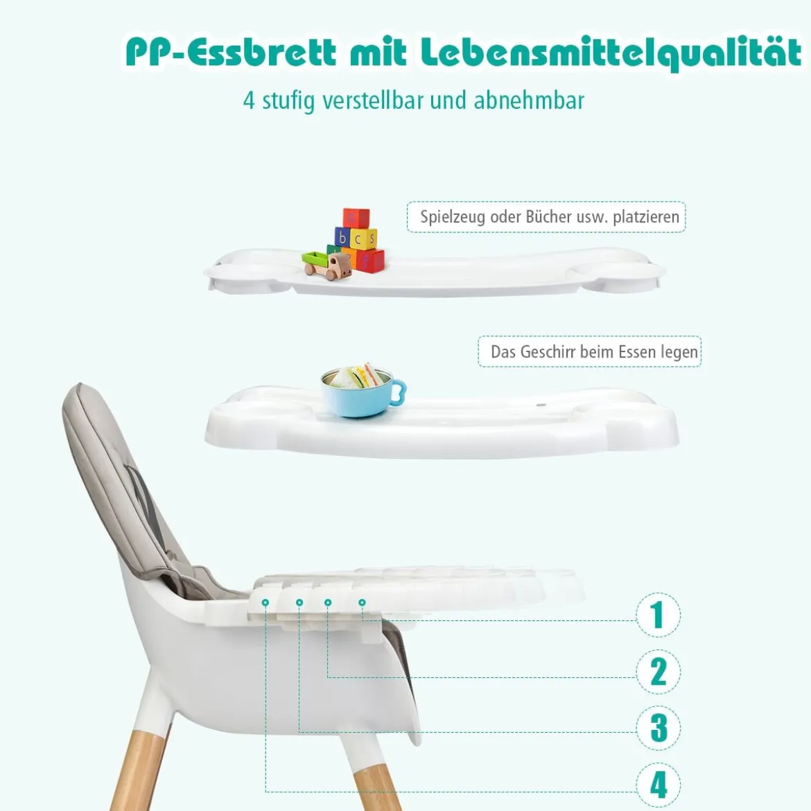 4-in-1 Babyhochstuhl Hochstuhl Essstuhl Kinderstuhl Kindersitzgruppe Kinderhochstuhl hoehenverstellbar Babystuhl Grau