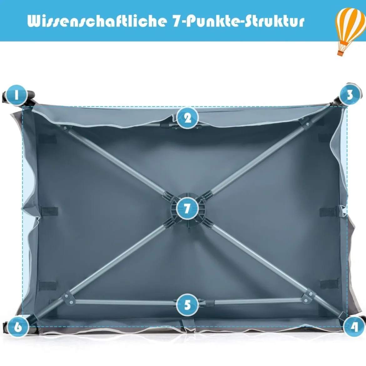 4-in-1-Baby-Laufstall faltbares Deluxe-Babybett Babybett-Set 103 x 72,5 x 112 cm Blau + Grau