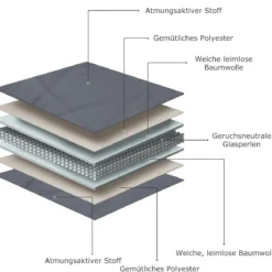 9,1 kg Gewichtete Decke Kuschelige Decke mit Premium-Glasperlen 203 x 152 cm Grau