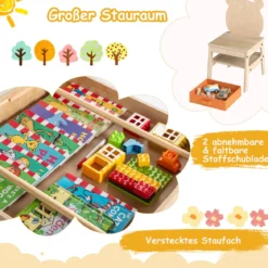 Kindertisch mit 2 Stühlen in Panda-Form 4-in-1 Aktivitätstisch mit beidseitiger Weißwandtafel & Schultafel