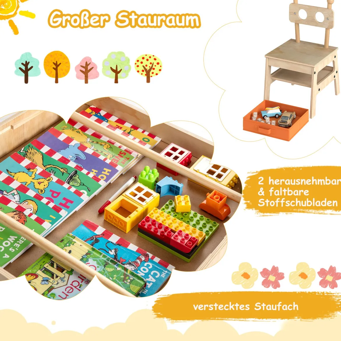 Kindertisch mit 2 Stühlen in Roboterform 4-in-1 Aktivitätstisch mit beidseitiger Weißwandtafel & Schultafel