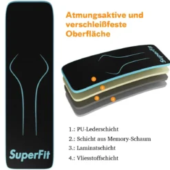 Klappbare Sit Up Bank bis 200kg Belastbar Verstellbare Schrägbank Trainingsbank Blau